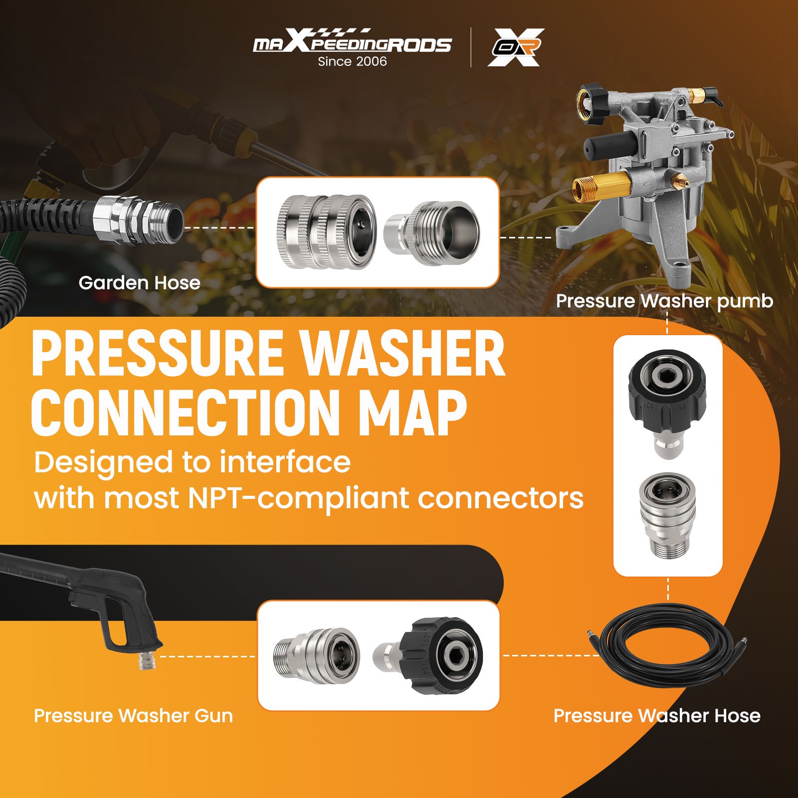 8PC Pressure Washer Quick Connect Adapter Kit M22-14mm Stainless Steel