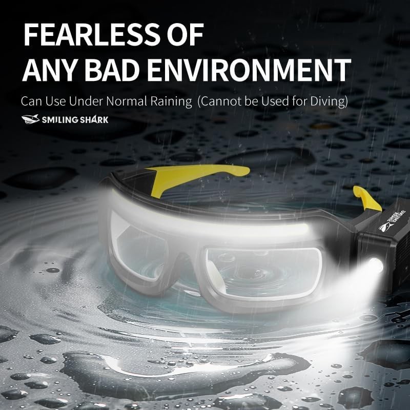 LED Glasses Rechargeable Headlight with Motion Sensor and Touch Control, 5 Mo...