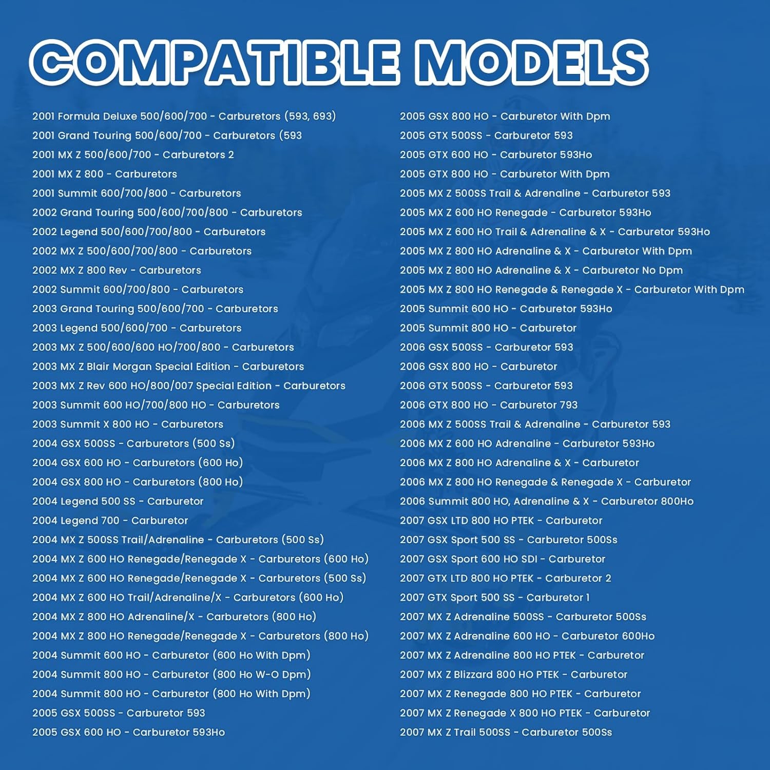 404161961 Carburetor Float Bowl O-Ring Gaskets For Ski-Doo MXZ GTX GSX Renegade