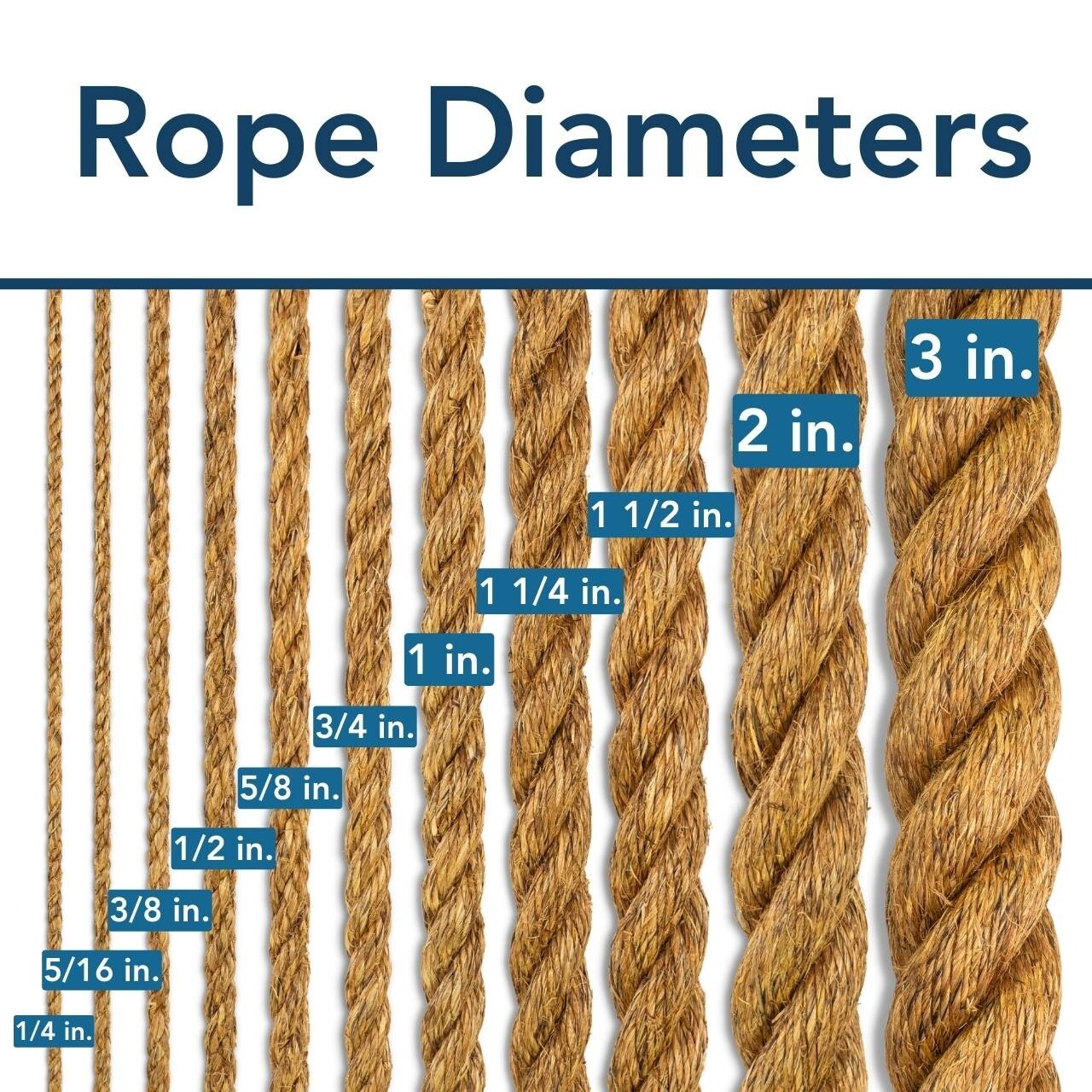 Manila Rope Natural Treated Decorative Deck Dock Rail Nautical Farm Craft fitnes