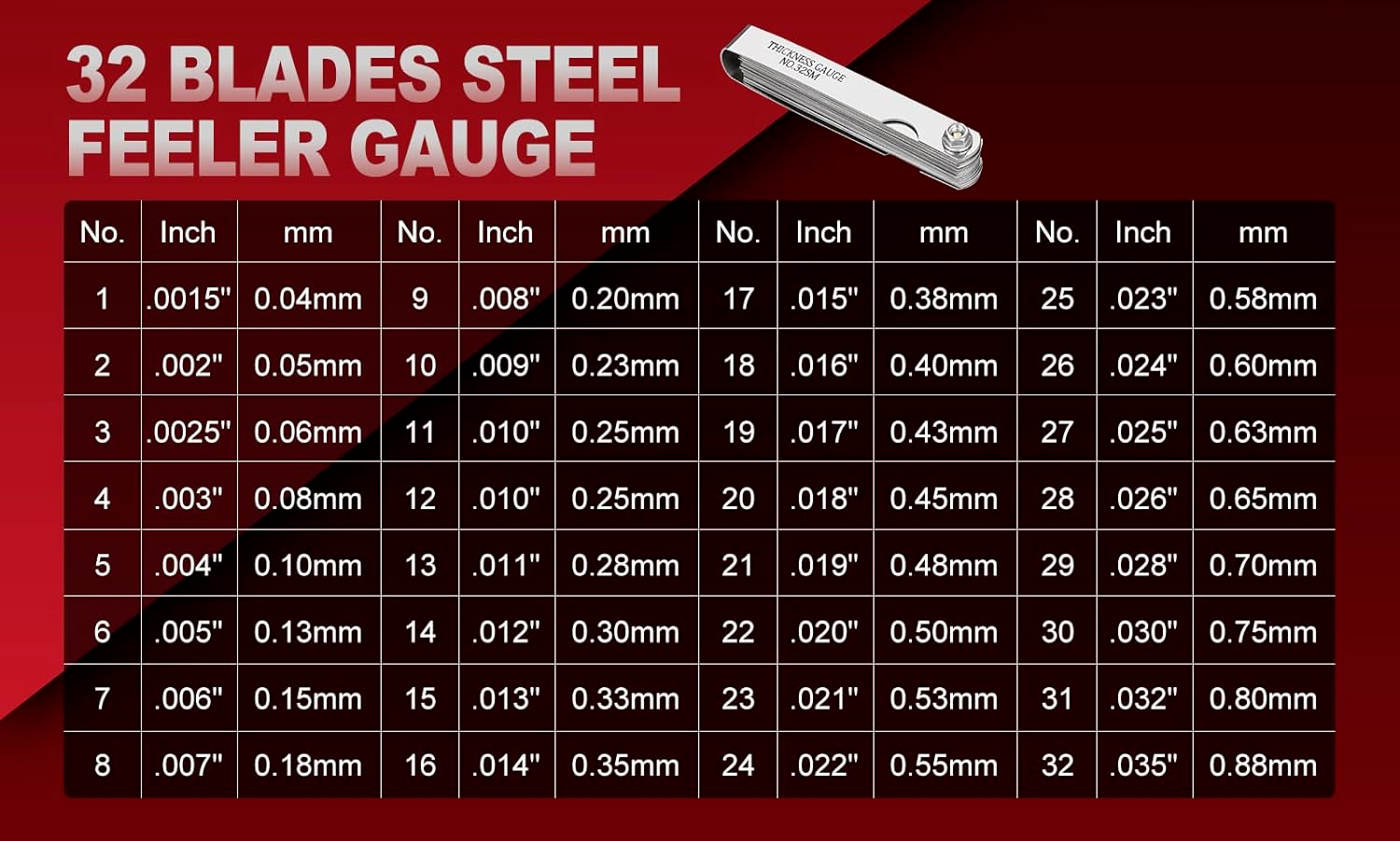 32 Blade Feeler Filler Gauge Spark Plug Gap Metric Imperial Measuring Brass Tool