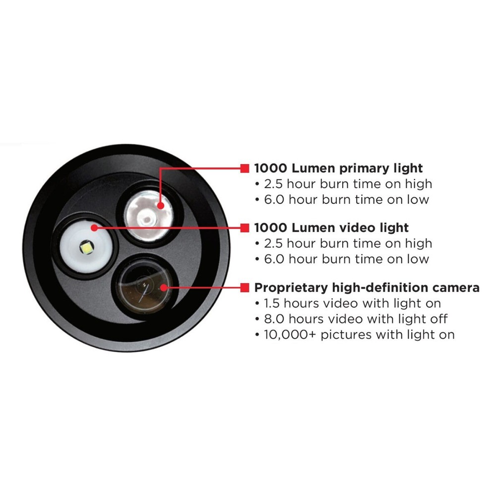 Tovatec MERA Dive Light Built In Camera