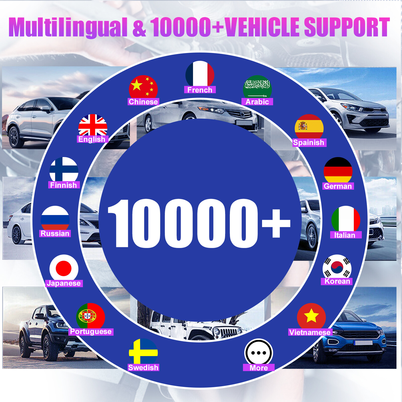 2025 XTOOL D7S Full Diagnostic Tool E.CU Coding 4000+ Bidirectional Scanner FCA