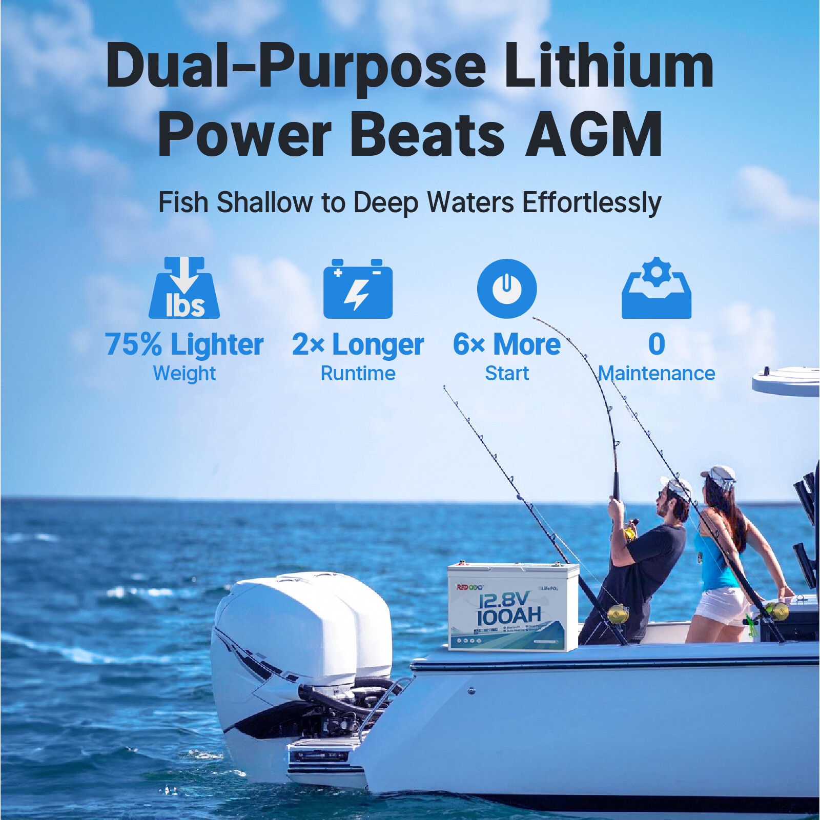 Redodo 12V 100Ah Bluetooth Dual-Purpose 900CCA Group27 Marine Starting Battery