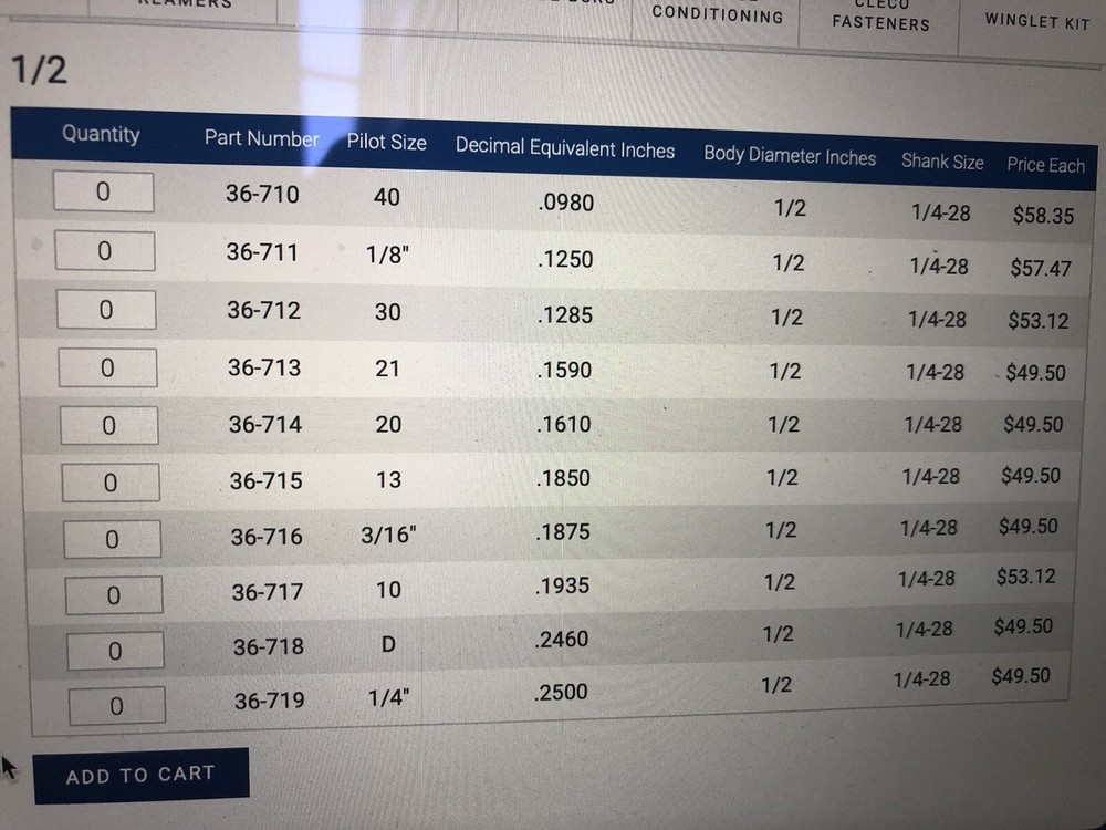 PAT 1/2 W 3/16 Solid Carbide Stop Countersinks 100° 36-716