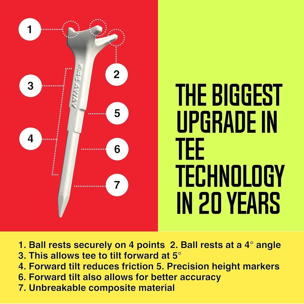 Indestructible Golf Tees with Precision Engineering