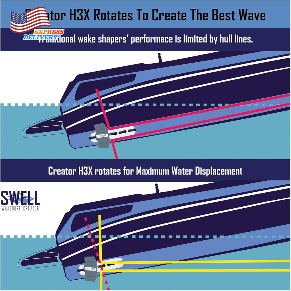 Slim H3X plus Wake Shaper Extendable Length Rotating with Hydrodynamic Texture