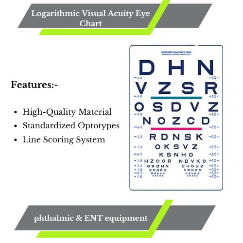 Logarithmic Visual Acuity Eye Chart