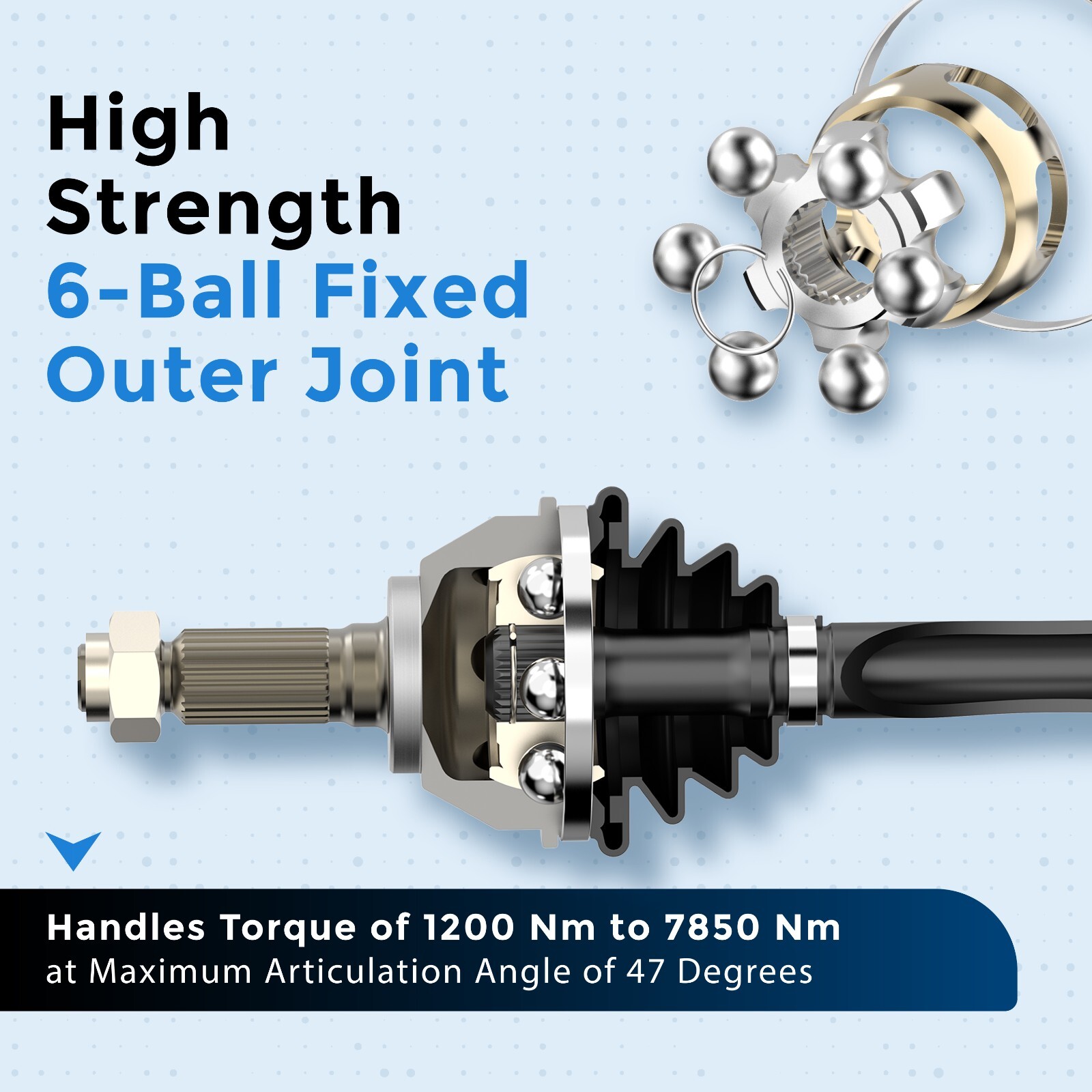 Front Left and Right Side CV Axle Shaft For 2002 2003 2004 2005 2006 Honda CR-V