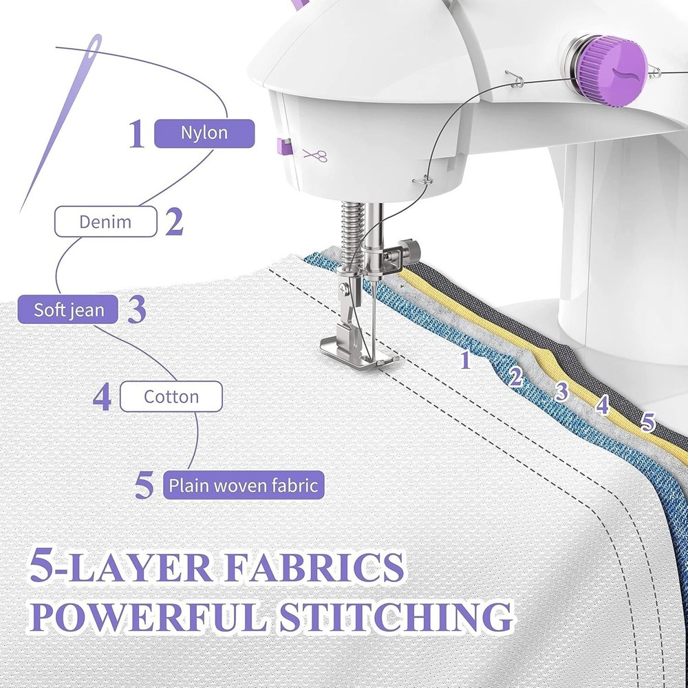 Comprehensive Beginner Sewing Machine with Safety Features & Fabric Bundles