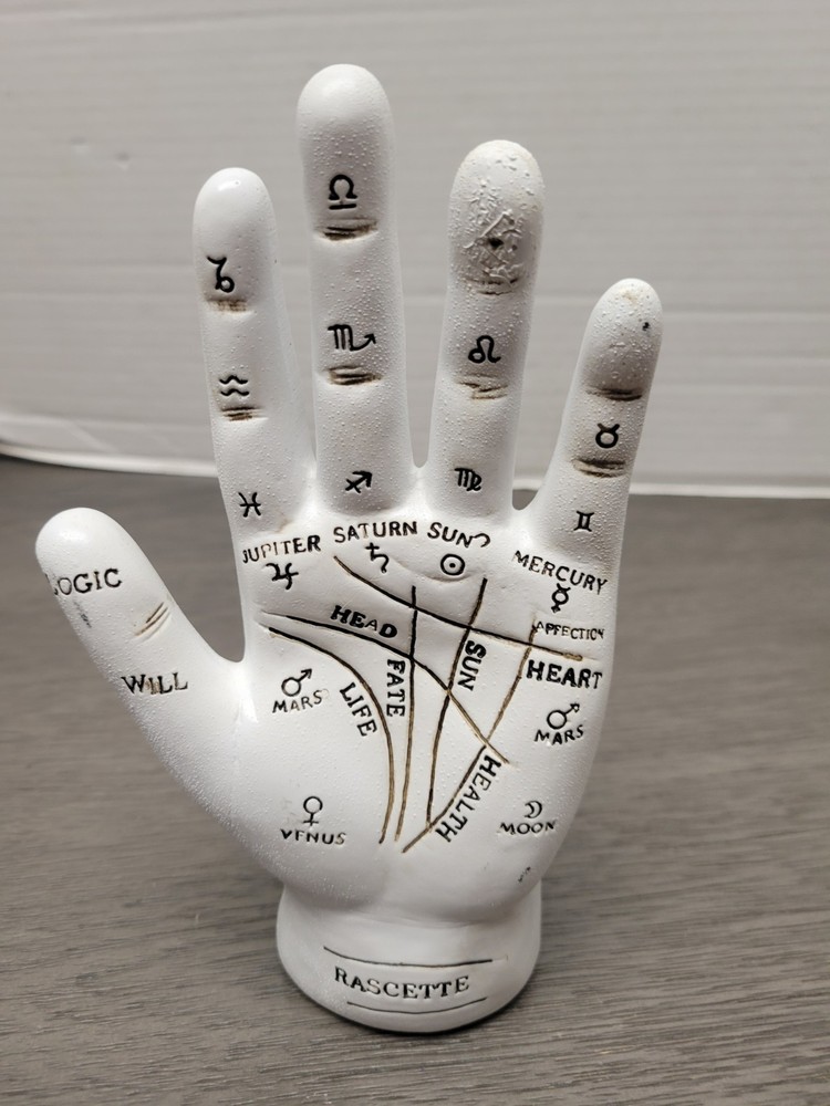 Fortune Tellers Hand