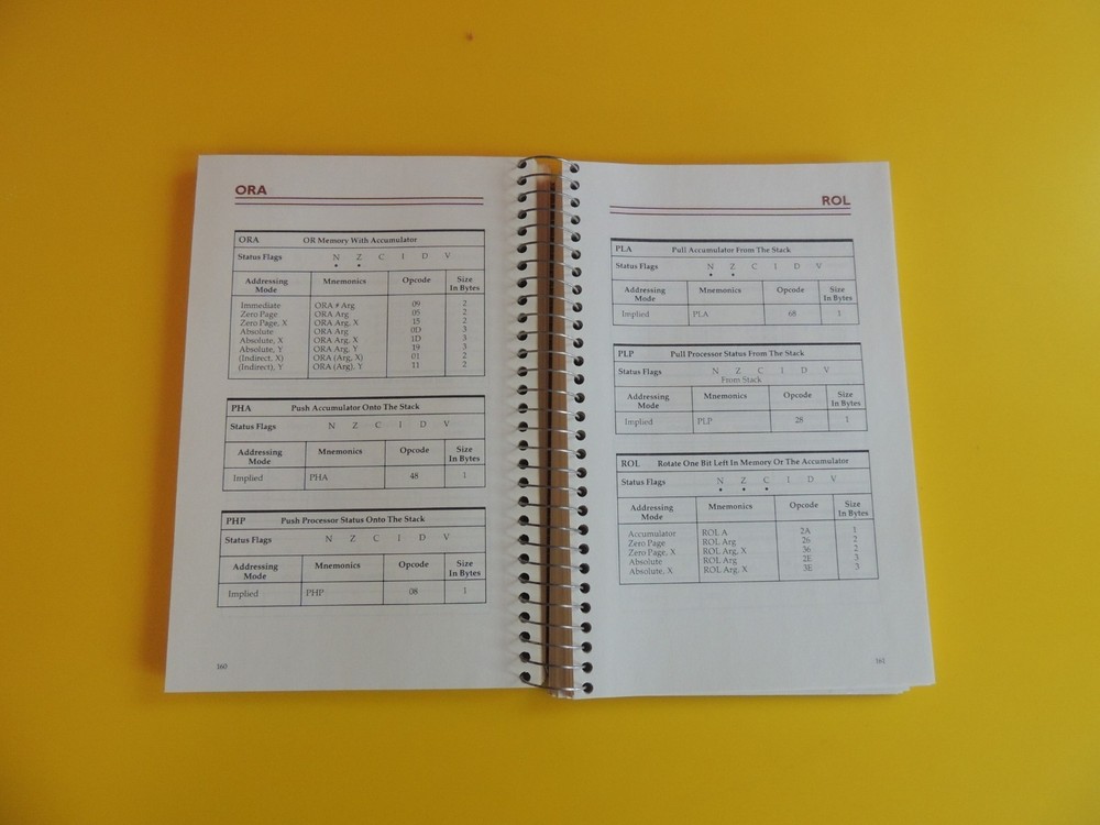COMPUTE!'s Machine Language For Beginners Atari VIC Apple Commodore 64 CBM 1983