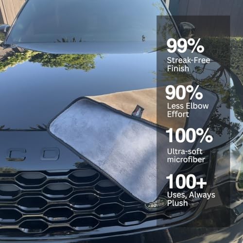 Super Plush Microfiber Towels. Ideal for Ceramic Coating, Waxing, Polishing &