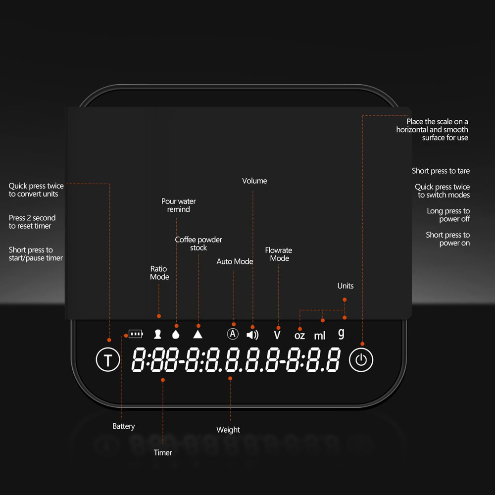 Precision Espresso Scale with Timer, 0.1g-2000g Rechargeable Mini Scale