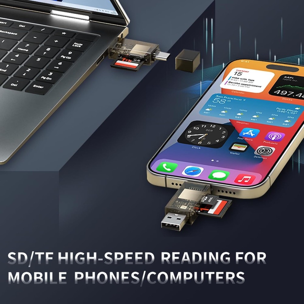 SD Card Reader, QimKero Dual Connector USB 2.0/USB-C Memory CardReader Brown