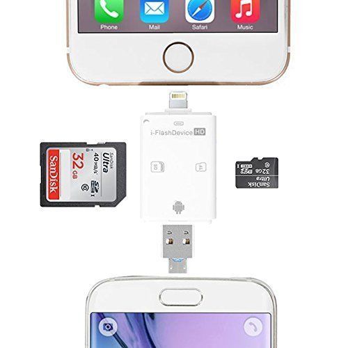 US SHIP iFlash Drive USB Micro SD/TF SDHC Card Reader Adapter for iPhone iPad