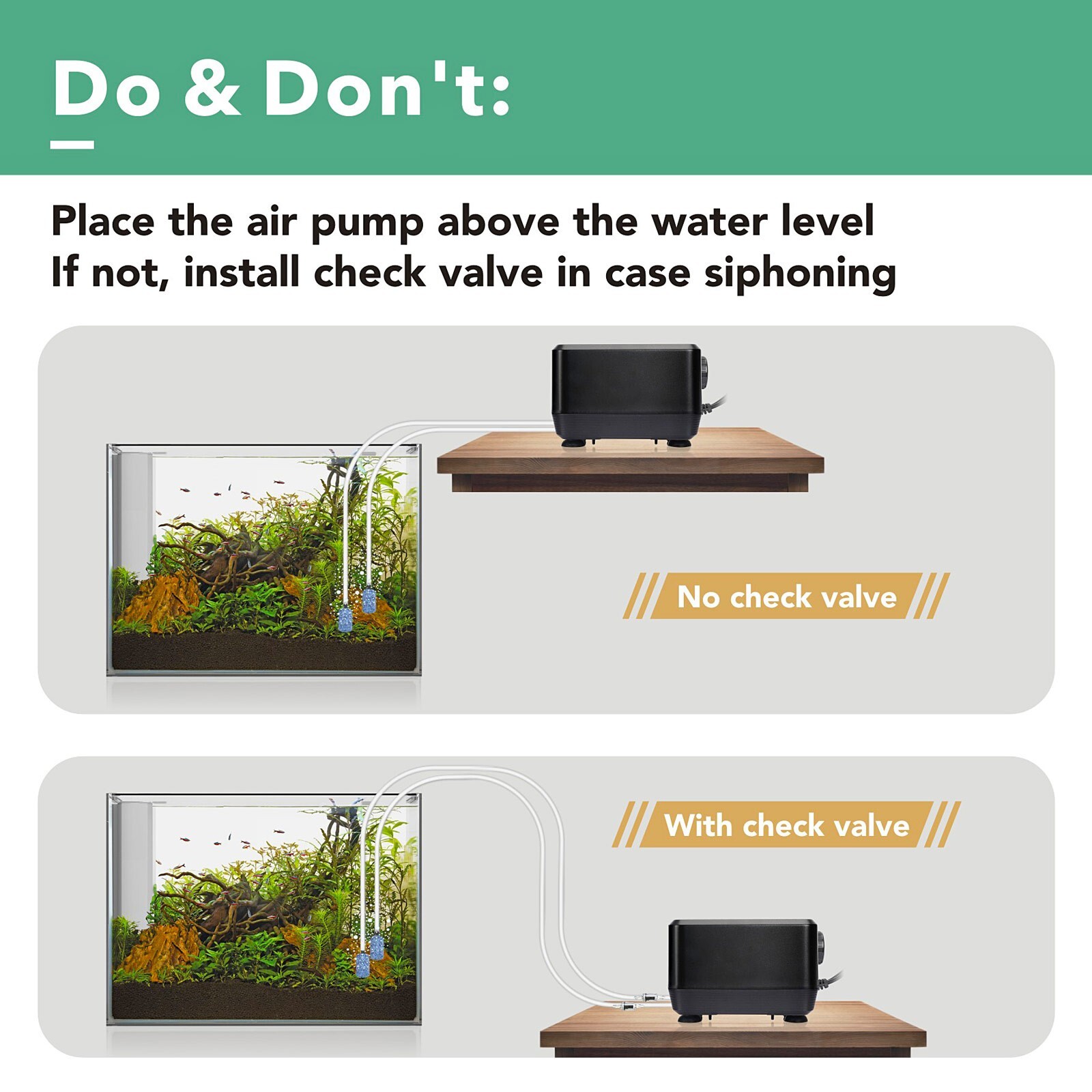 hygger Up to 600 Gal Silent Air Pump Dual Outlet Adjustable 5W/10W for Fish Tank