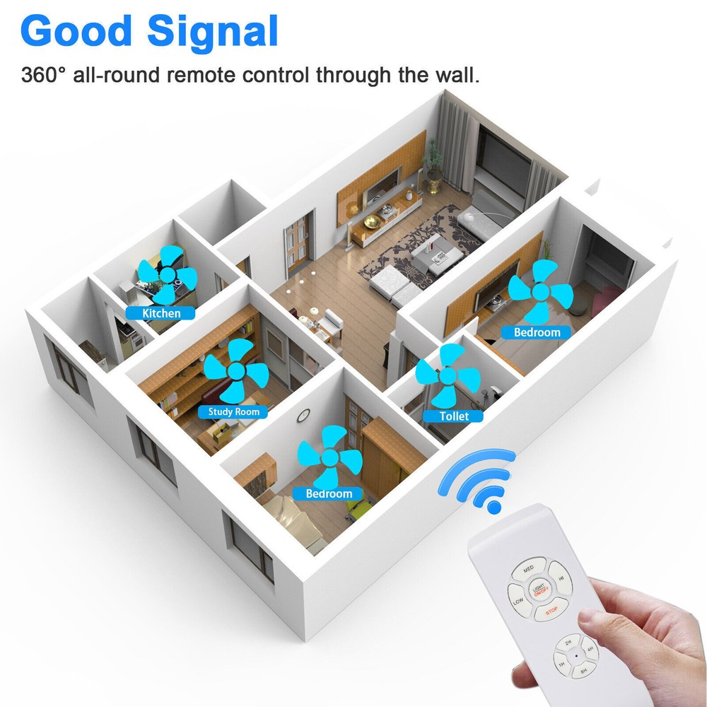 Ceiling Fan Remote Control Kit w/ Timer 3 Speed & Light Switch for Existing Fans