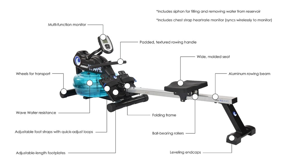 Stamina Elite Wave Water Rowing Machine 1450 35-1450B