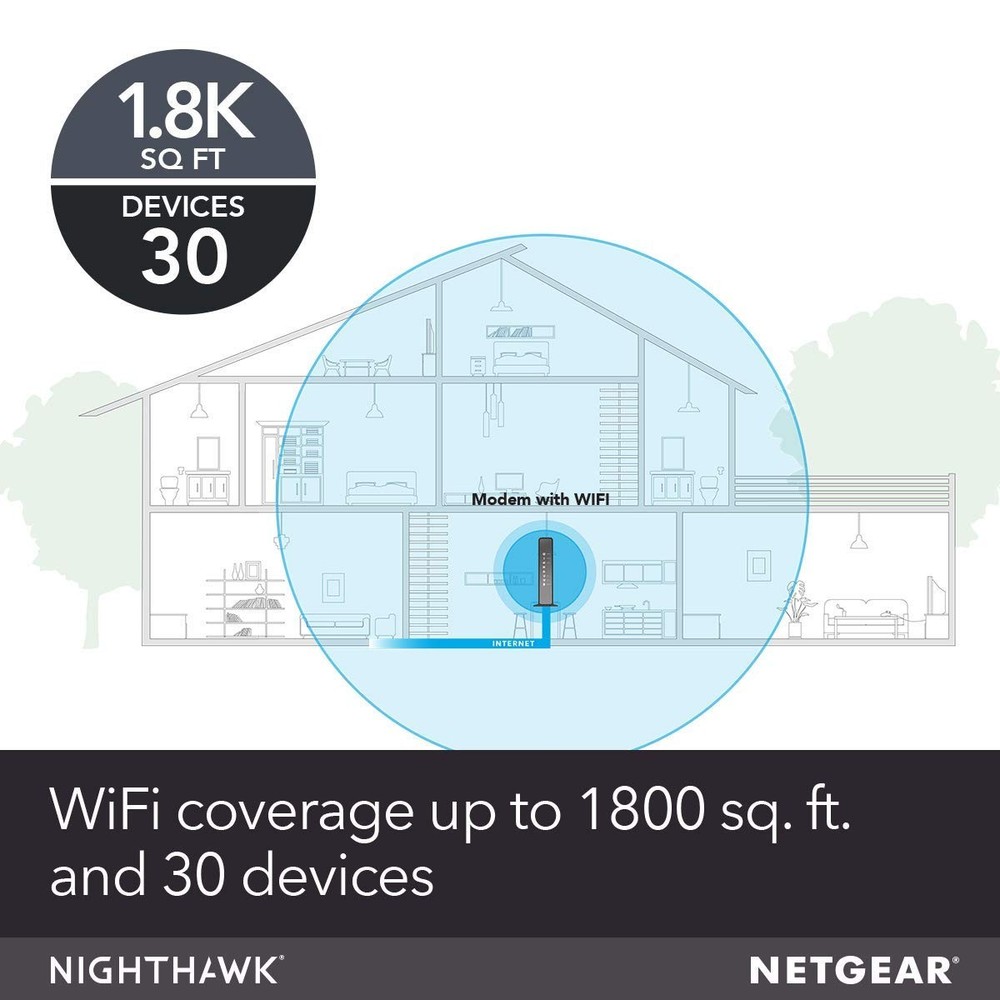 Netgear Nighthawk Cable Modem WiFi Router Combo C7000 Compatibility Cable Provid