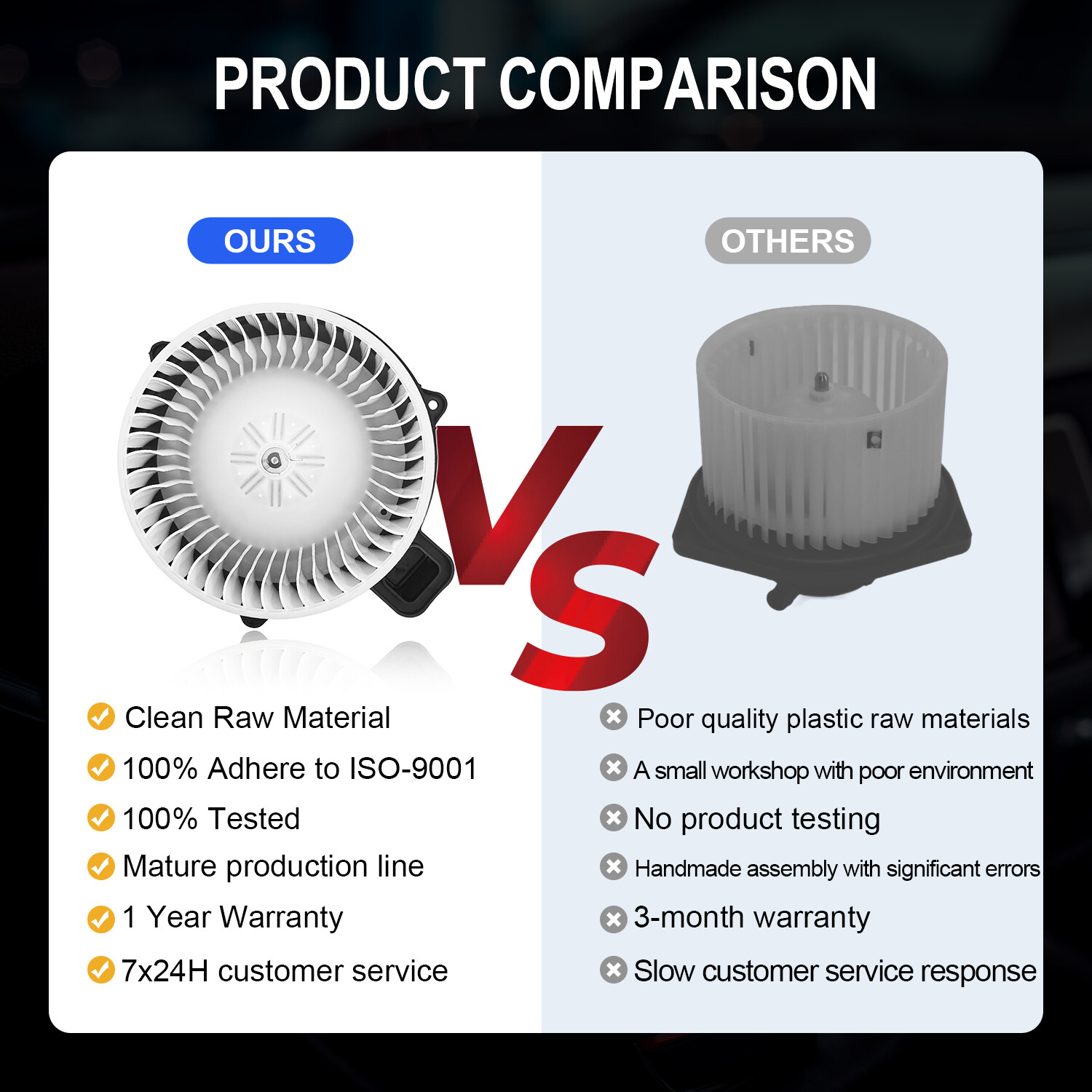 For 2000-2006 Chevrolet Tahoe GMC Yukon Cadillac Escalade AC Heater Blower Motor