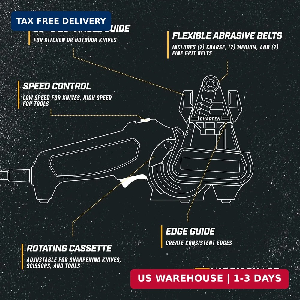 Work Sharp Knife & Tool Sharpener Mk.2 + Replacement Belt Kit