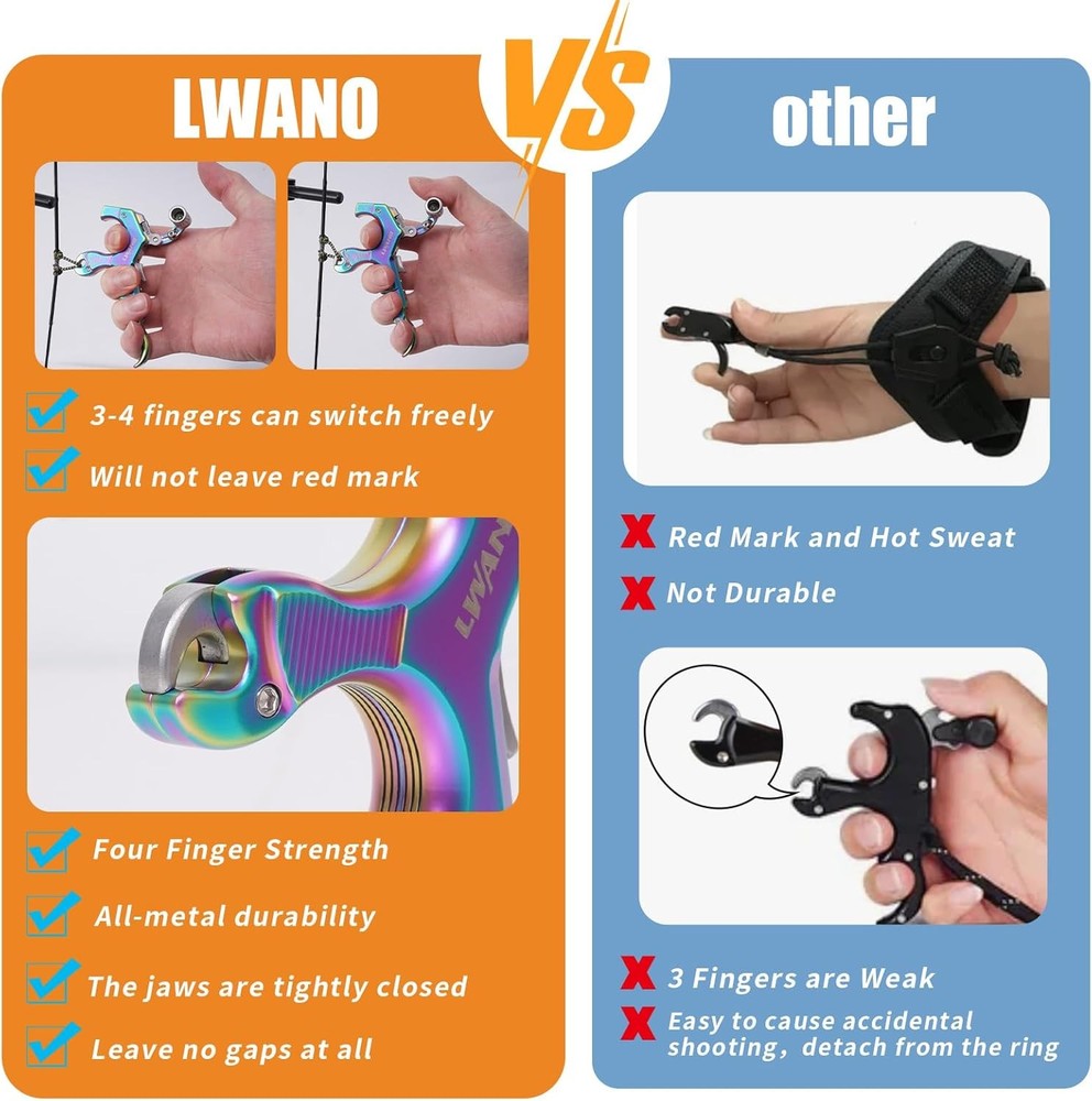 Archery Compound Bow Release Aids Trigger 3-4 Finger Adjustable Wristband Thumb
