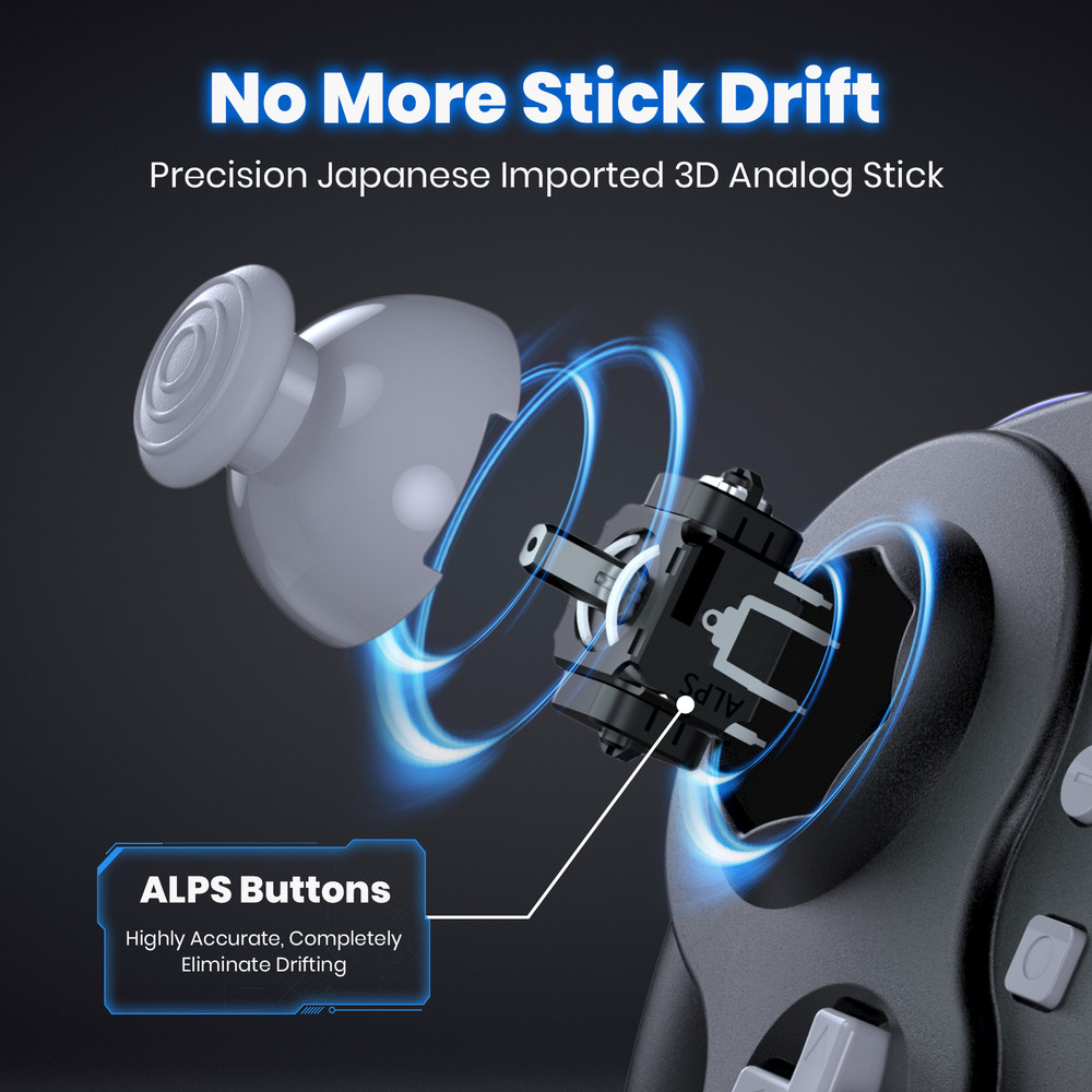 Wireless 2.4 G For Nintendo GameCube NSO Switch PC Mac Windows USB Controller