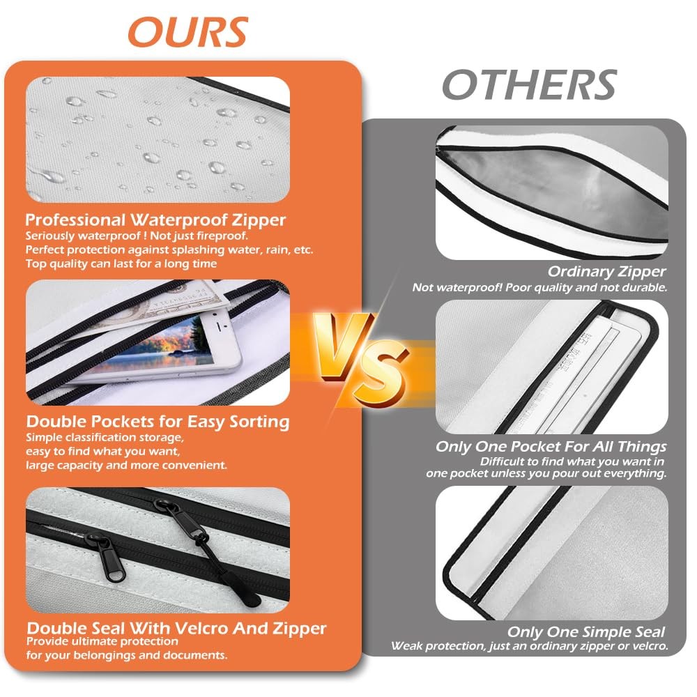 Fireproof Waterproof Document Bag - 2000℉ Protection, Upgraded Two Pockets, R...