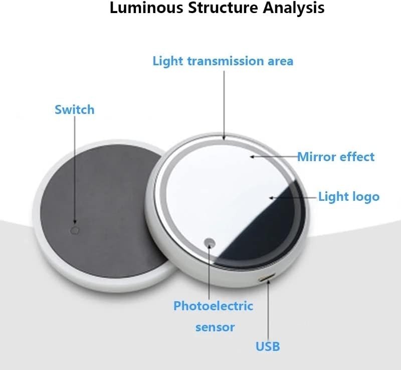 Portable Wireless Shutter Remote for iPhone and Android - Take Photos Anywhere