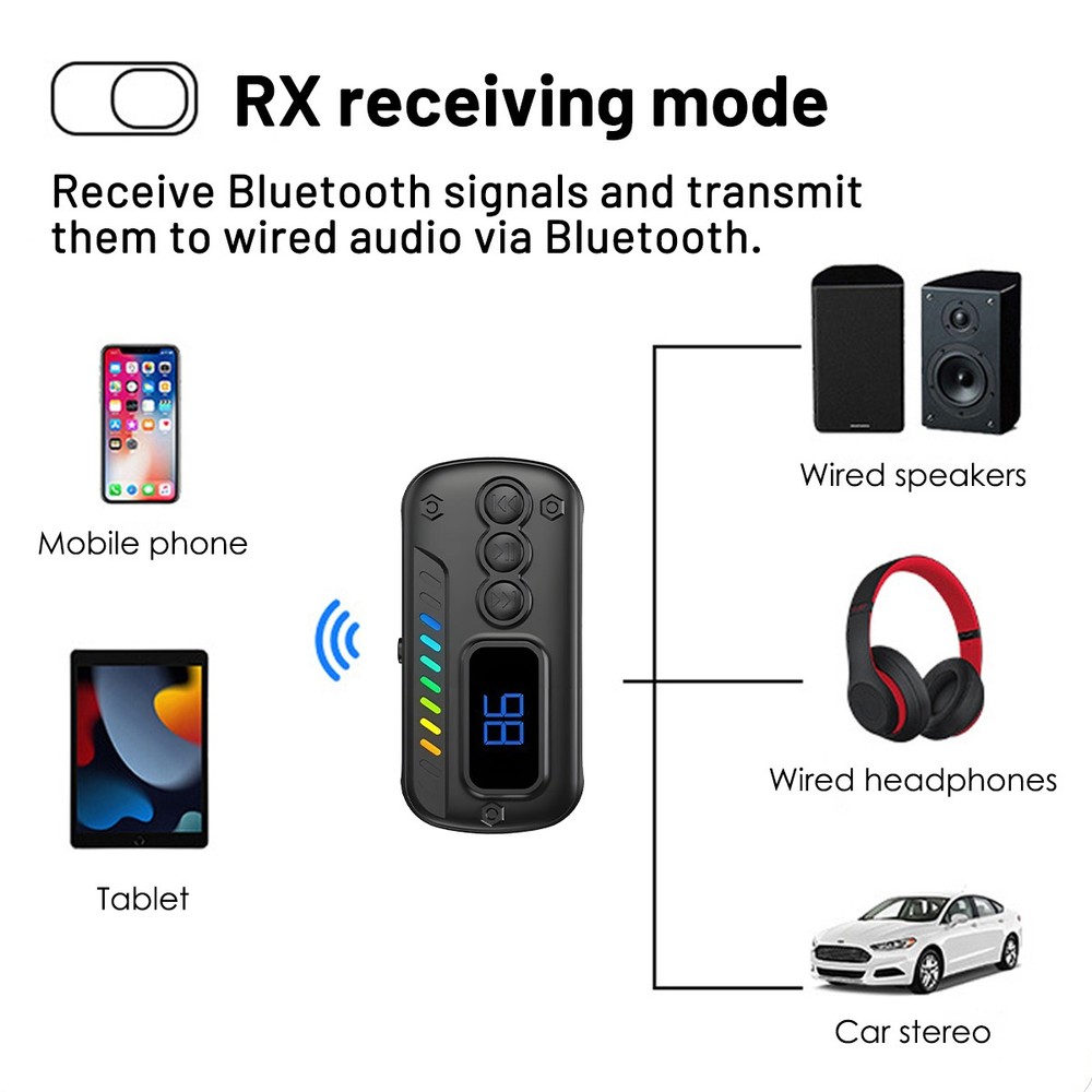 Bluetooth Transmitter Call Music Receiver AUX Adapter for Car Headphone iPod -US