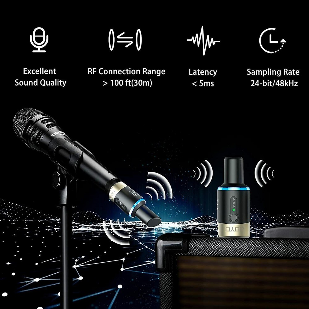 JOYO Rechargeable Wireless Mic Adapter 4 Channels for Mixer Audio PA System