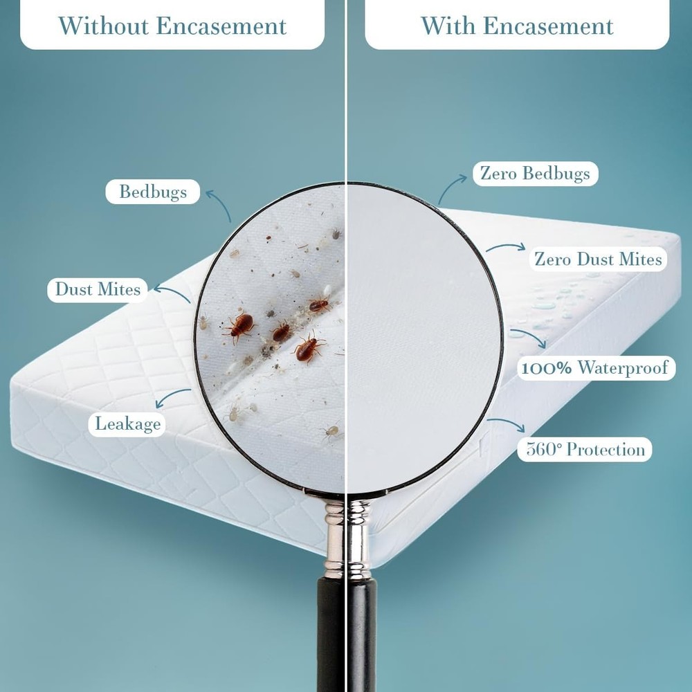 Waterproof Mattress Protector Twin XL