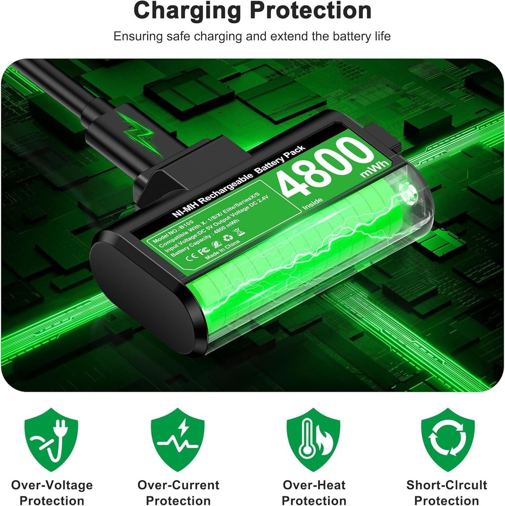 Rechargeable Xbox Controller Battery Pack with 4 Back Covers and a USB C Char...