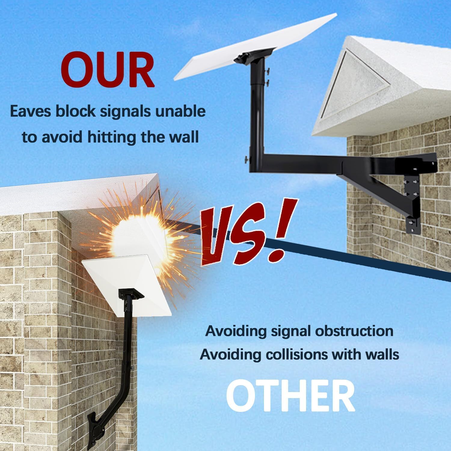 Starlink Gen 3 Mount,Ybervont Starlink Mounting Kit , Heavy Duty Long Wall Mount