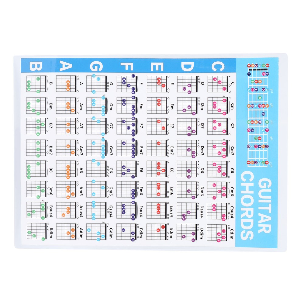 Guitar Chord Poster 56 Colour Coded Coated Paper Educational Reference Guide S