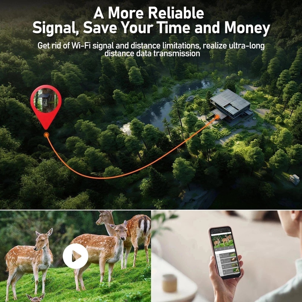 Cellular Trail Camera, 3rd Gen Solar Powered Game Cameras with Motion Activated