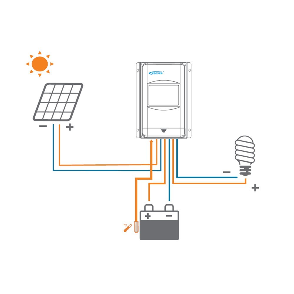 Epever XTRA4215N MPPT 40A Solar Charge Controller With Bluetooth Function 12/24V