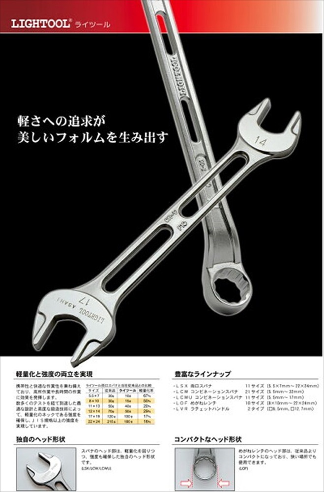 ASAHI / ULTRA LIGHT OPEN END SPANNER SET LIGHTOOL / LSXS6 /