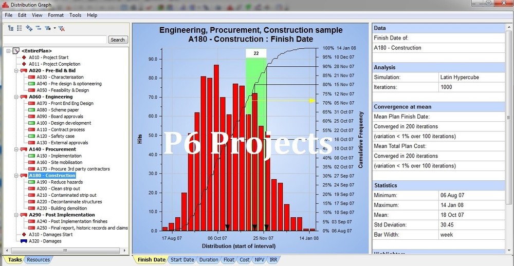 Brand Primavera Risk Analysis Pertmaster software Version 87 Support G2U