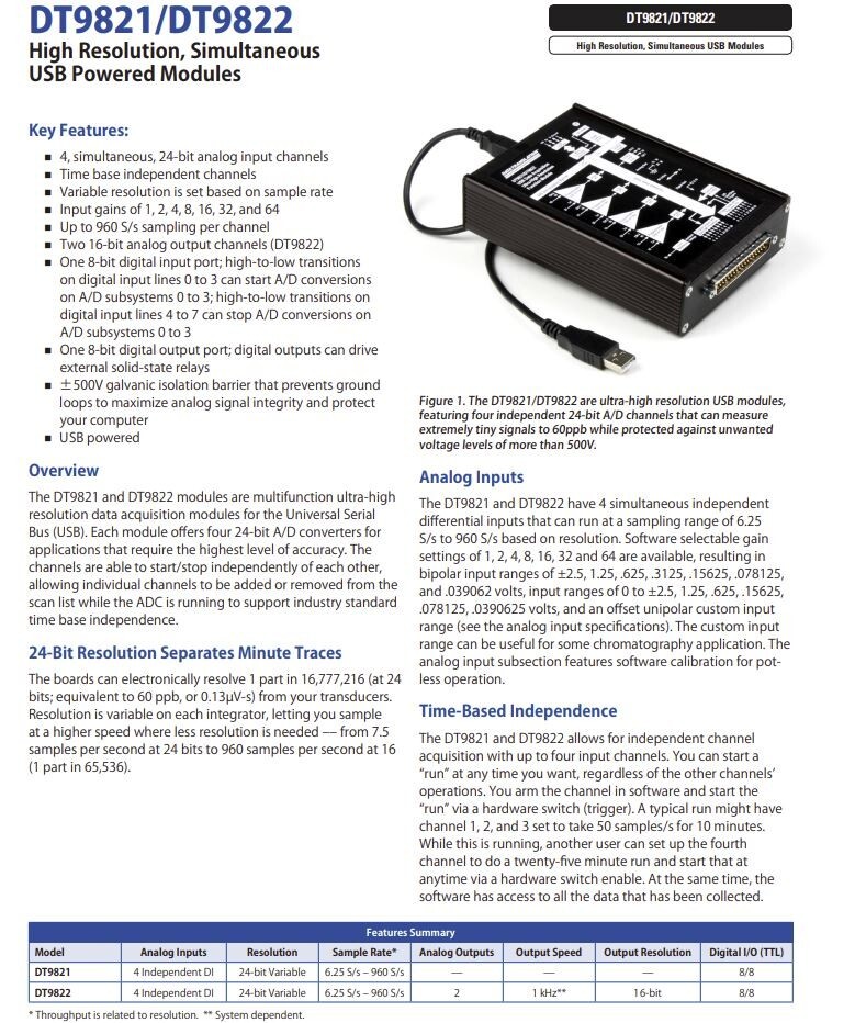 MEASUREMENT COMPUTING DATA TRANSLATION DT9822 USB DAQ HIGH RESOLUTION