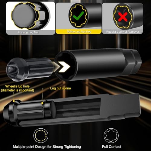 16-Piece Locking Lug Nut Master Key Set | 5, 6, 7, 12 Spline Socket Set, Star