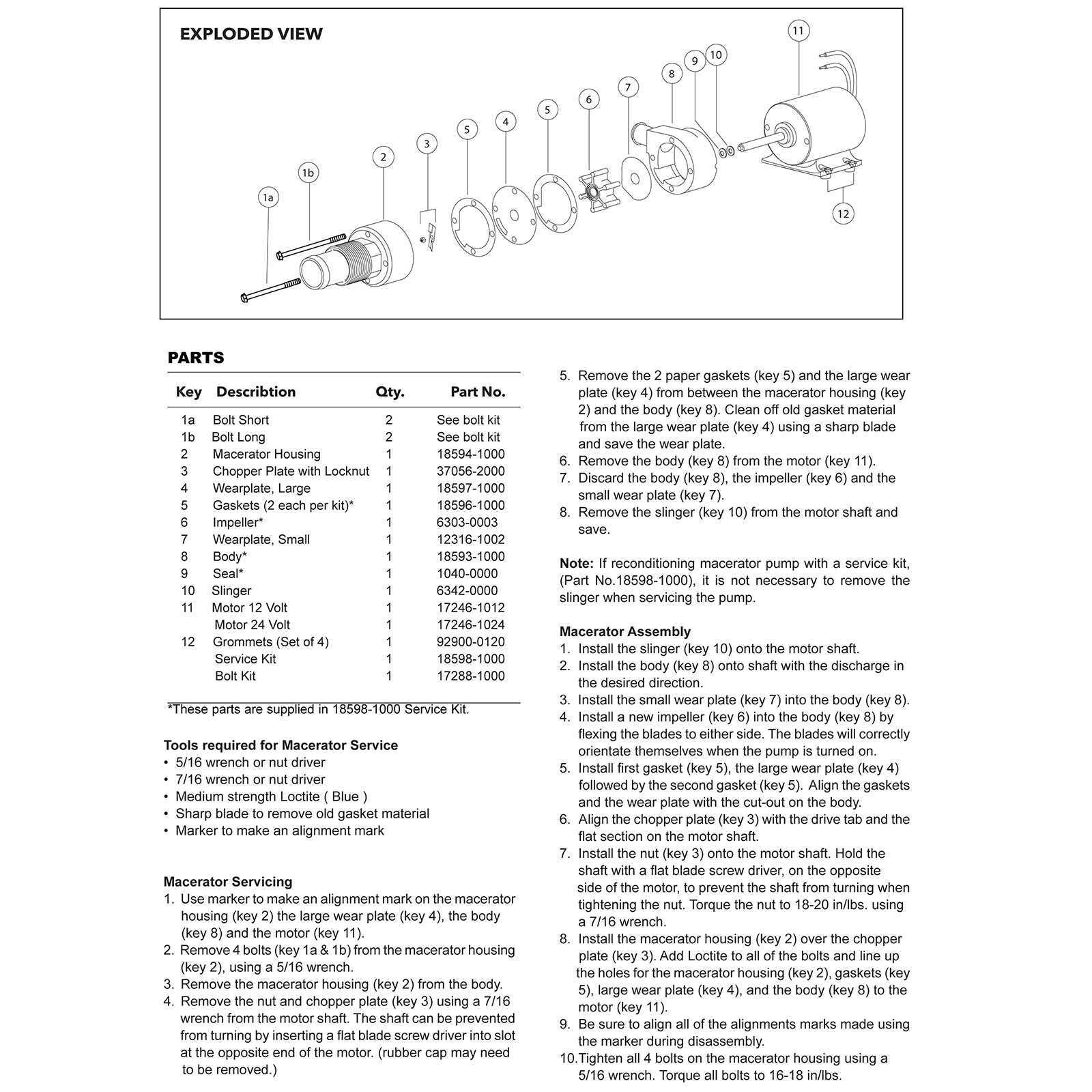 Jabsco 18590-2092 Macerator Waste Pump 12V DC Marine Self-Priming 1-1/2" 1"