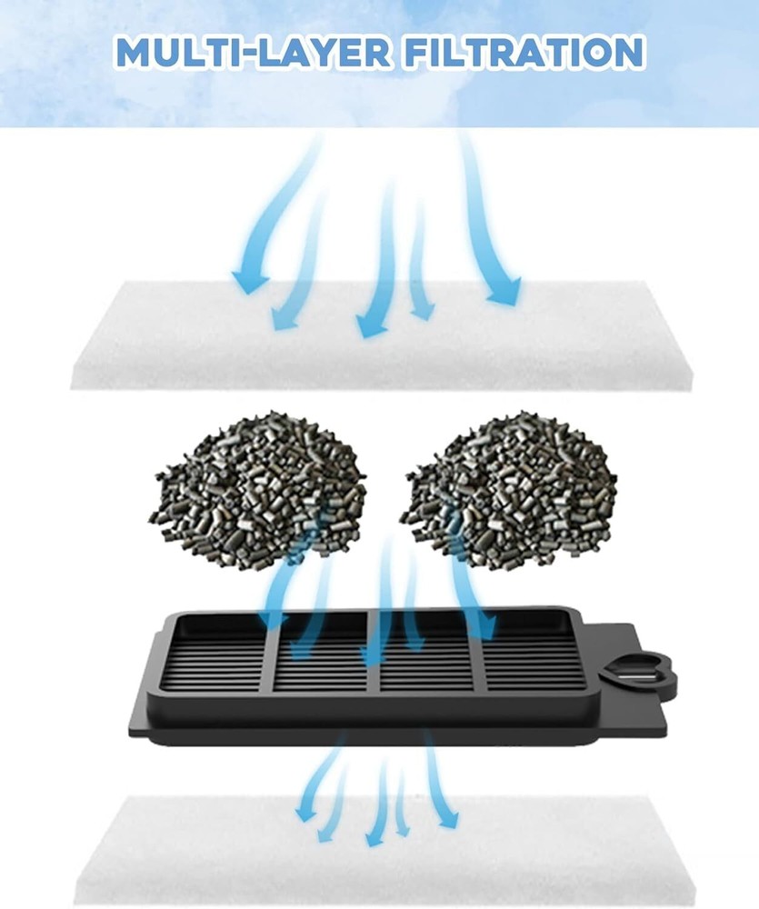 10 Pack Auqarium Filter Replacement Plates, Turtle Tank Filter Sponges