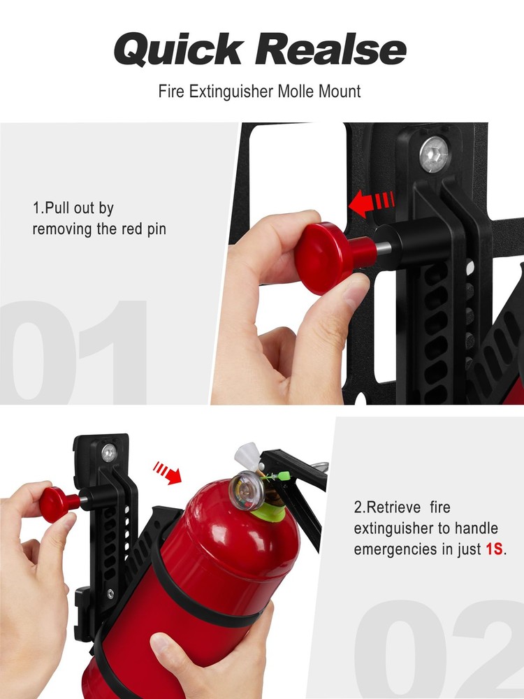 MOLLE Fire Extinguisher Mount Kit - Quick Release Bracket for Tactical Panels, T