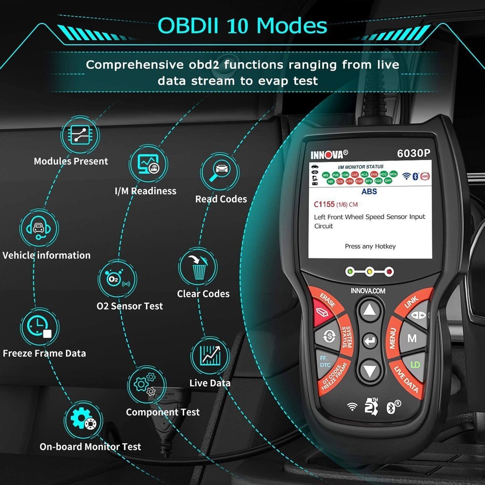 INNOVA 6030P OBD2 Scanner ABS Code Reader-Check Engine Car Diagnostic Scan Tool