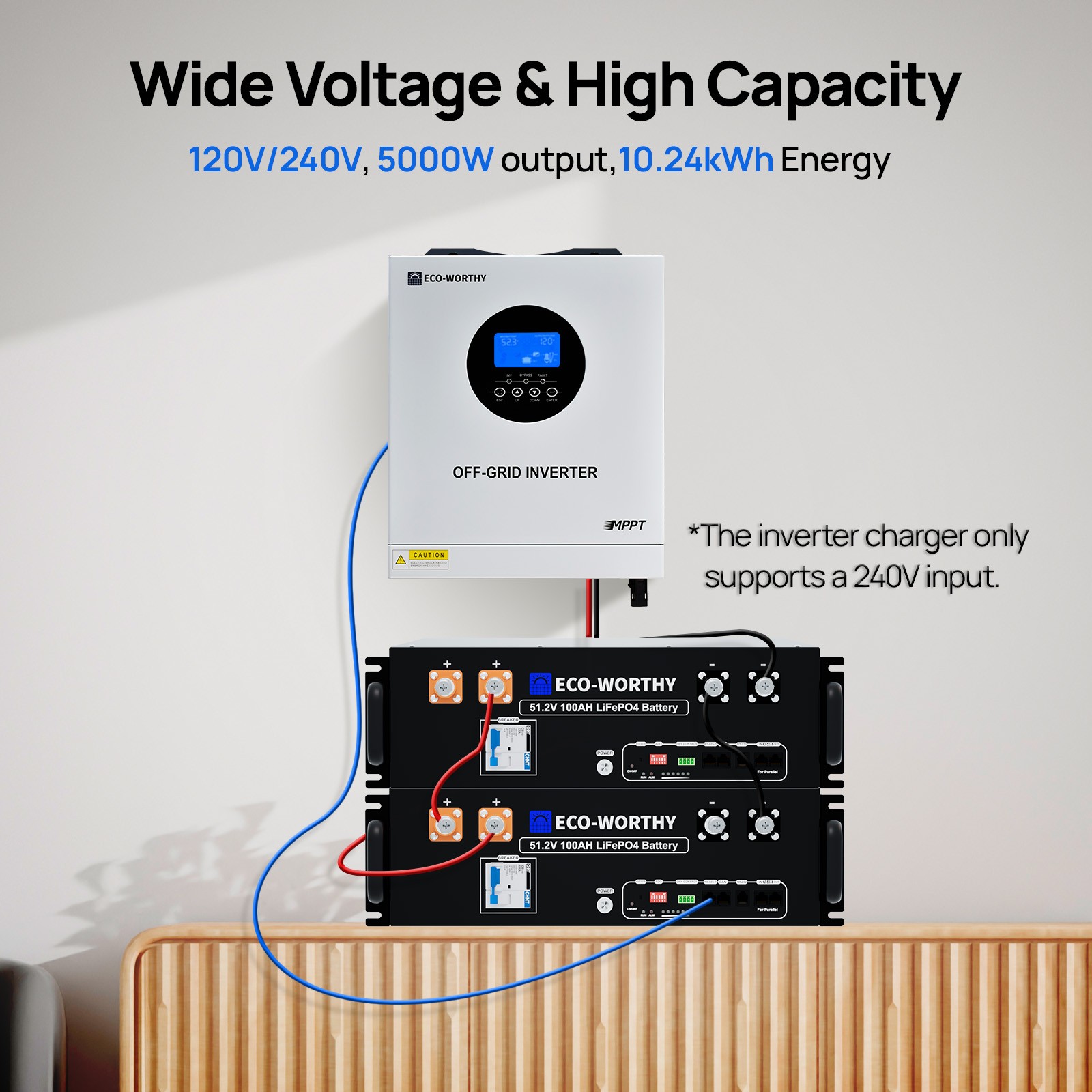 ECO-WORTHY 2Pack 48V 100Ah Lithium LiFePO4 Battery+5.5kW 48V Off-grid Inverter