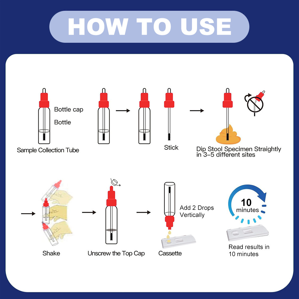 2 pcs * Helicobacter Pylori Tests for home use H.P Test Kit Antigen Rapid Test