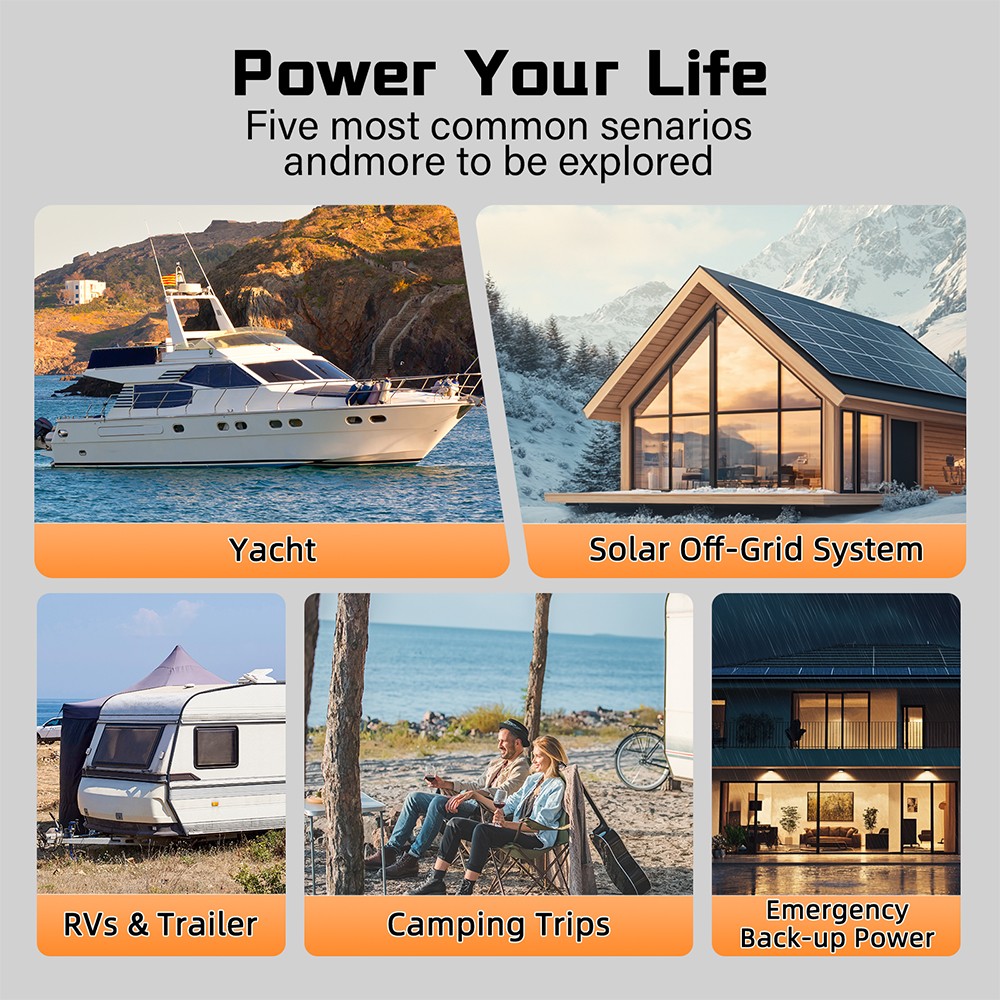 NEW 12V 100Ah LiFePO4 Lithium Battery 8000+ Deep Cycle BMS for Solar RV Off-grid