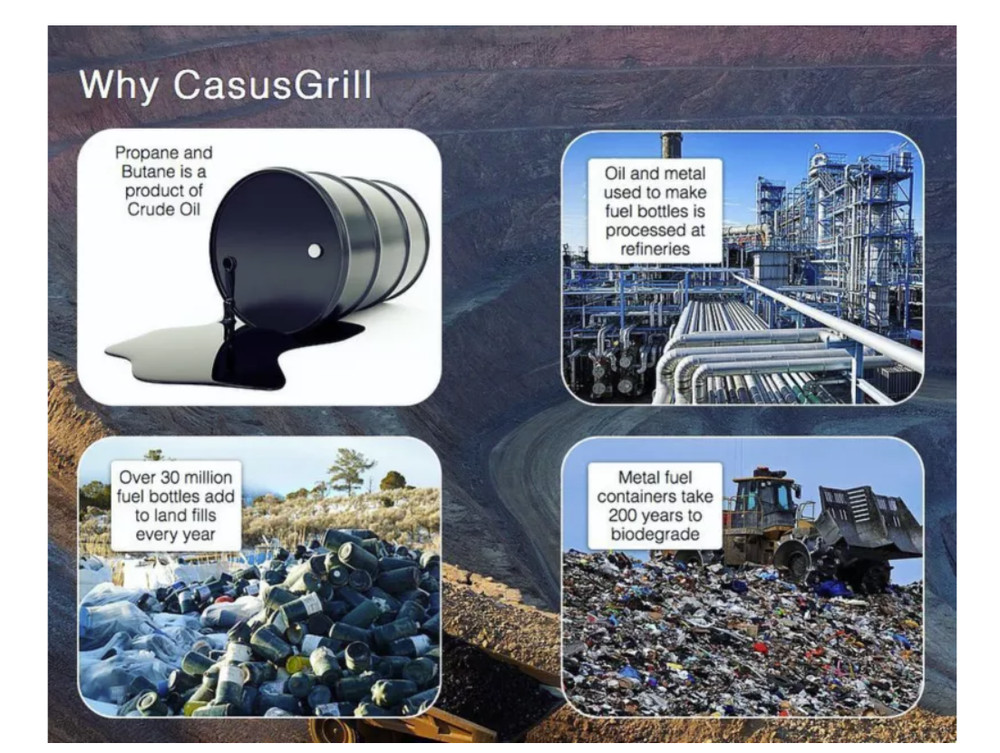 CasusGrill Disposable Single-Use Eco Quick Light-Up BBQ
